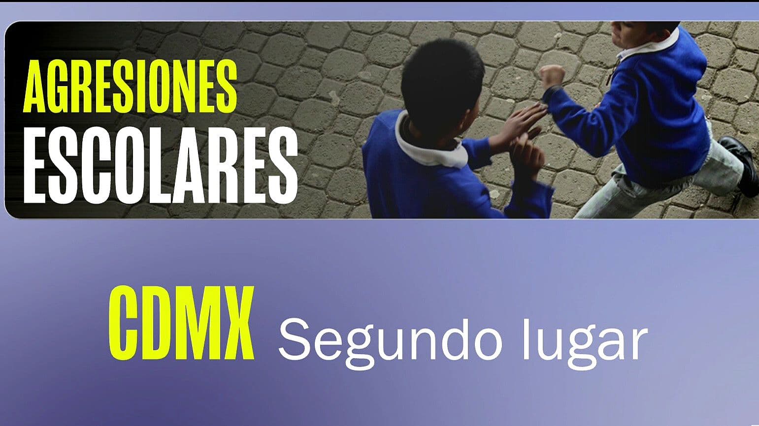 CDMX, Segundo Lugar Nacional con Agresiones Escolares: Alcaldías con Más Casos