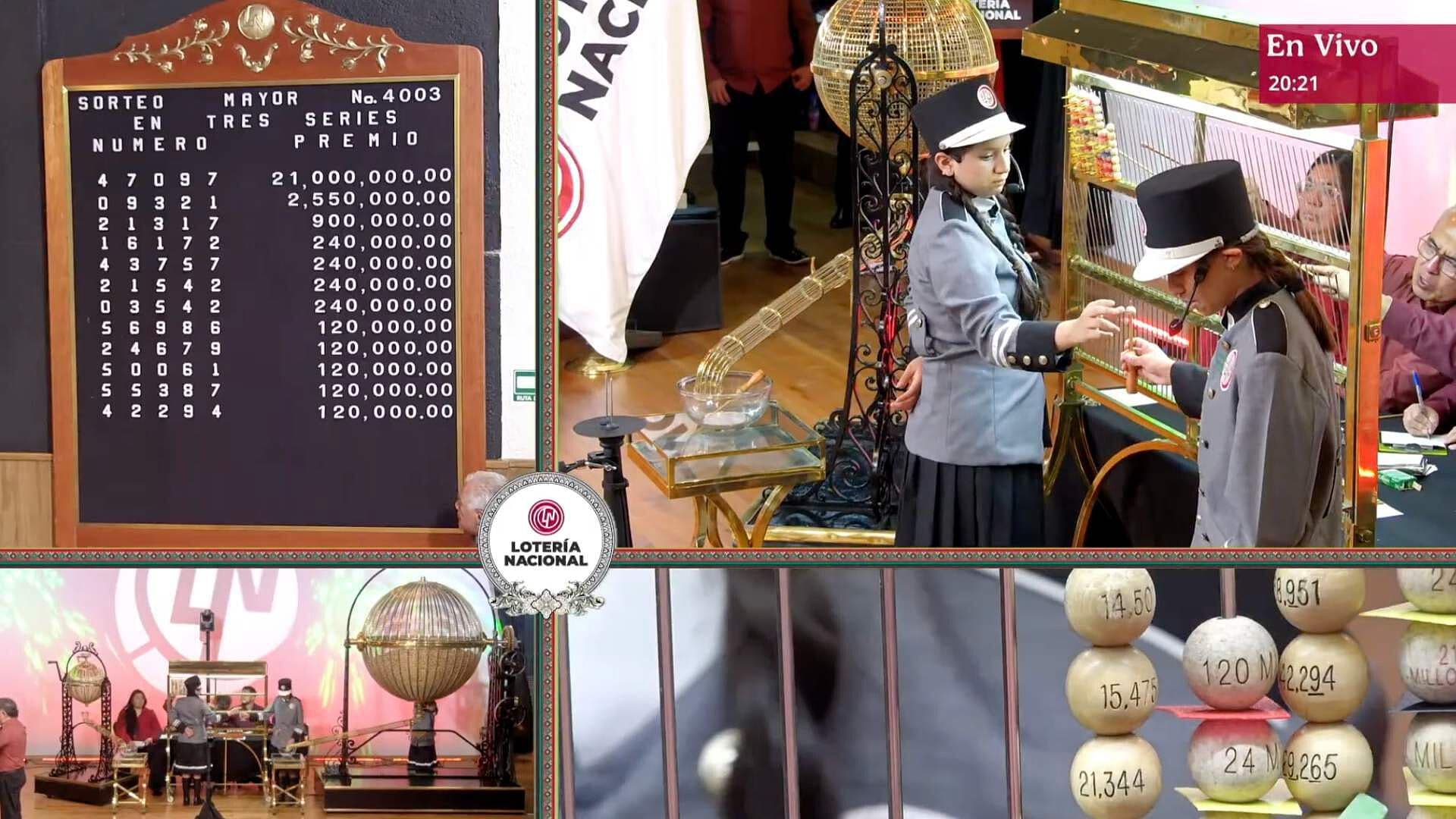 ¿Qué Número y Dónde Cayó el Premio del Sorteo Mayor 4003 Lotería Nacional?