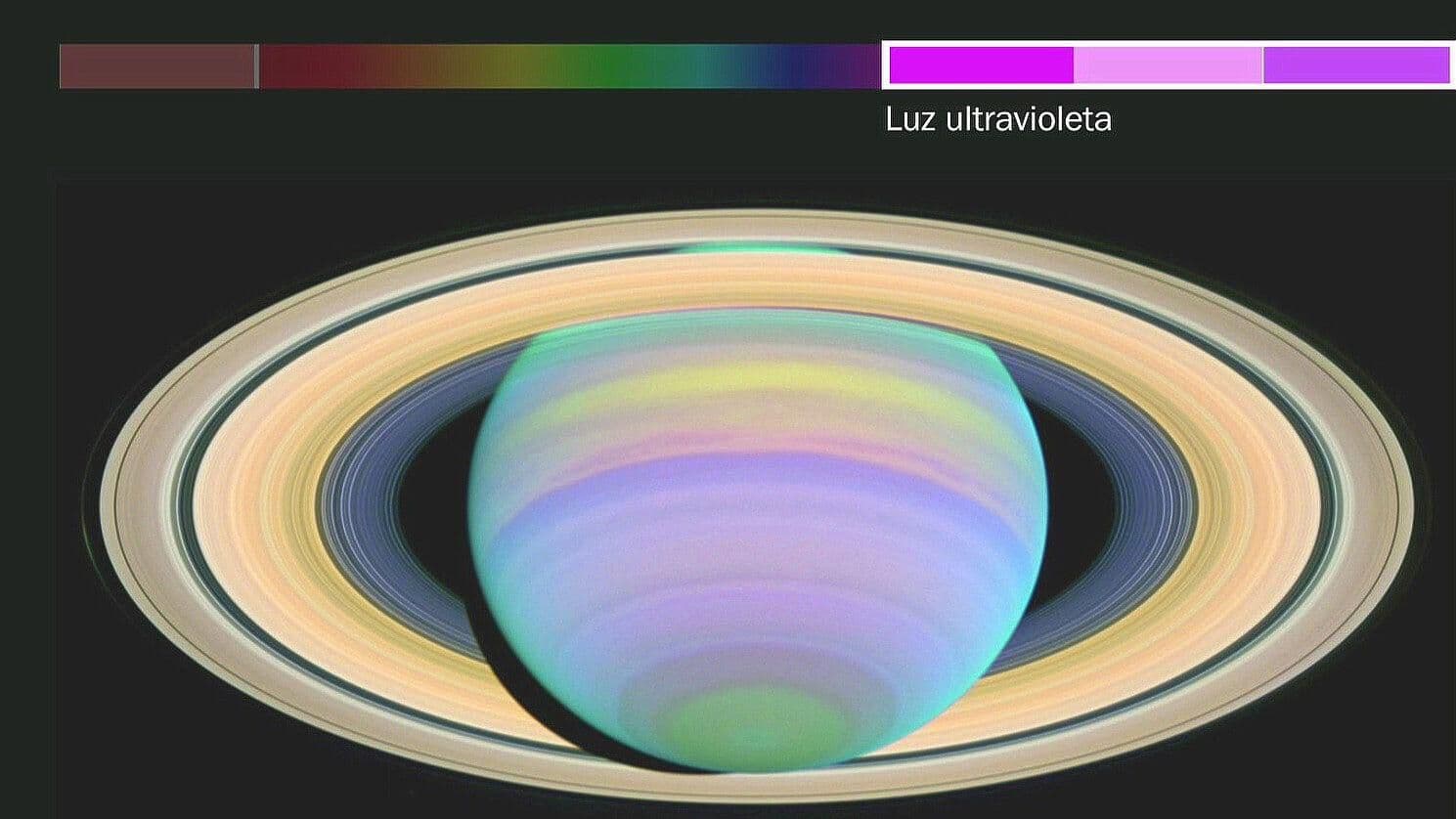 NASA Comparte Imágenes de Saturno con Diferentes Tipos de Luz