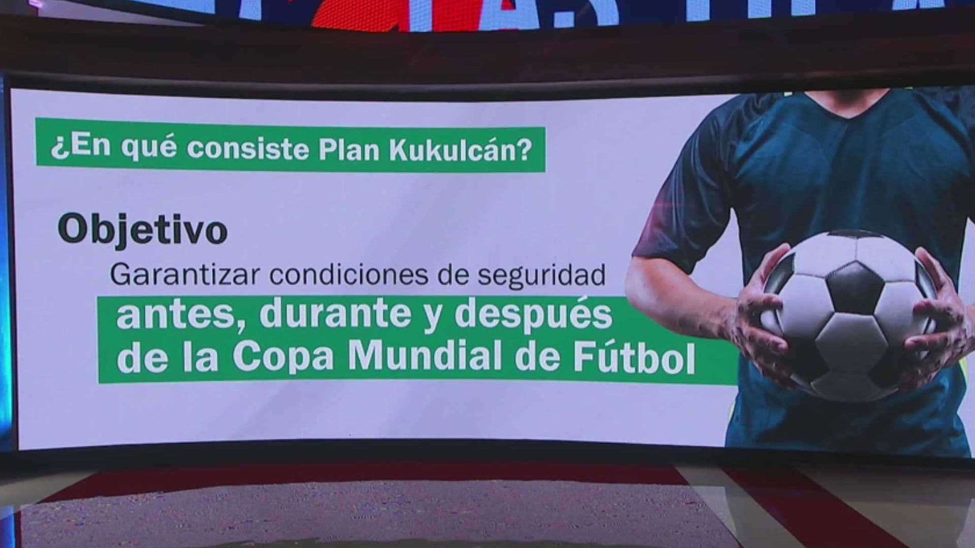 Plan Kukulkán: ¿En Qué Consiste y Cómo Protegerán al País Durante el Mundial 2026?