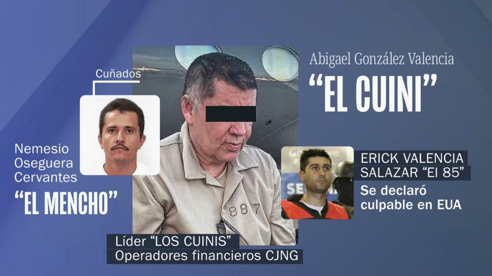 ‘El Cuini’ Estaría Negociando con Estados Unidos para No Ir a Juicio y Declararse Culpable
