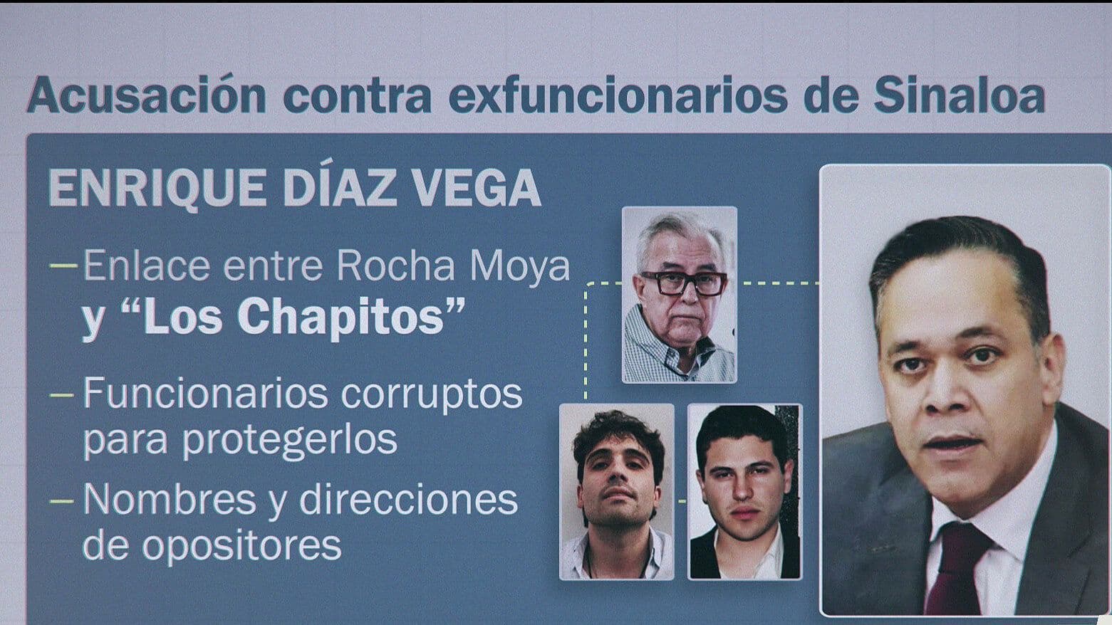 Exfuncionarios de Sinaloa Detenidos en EUA: ¿De Qué Se Acusa a Gerardo Mérida y Enrique Díaz?
