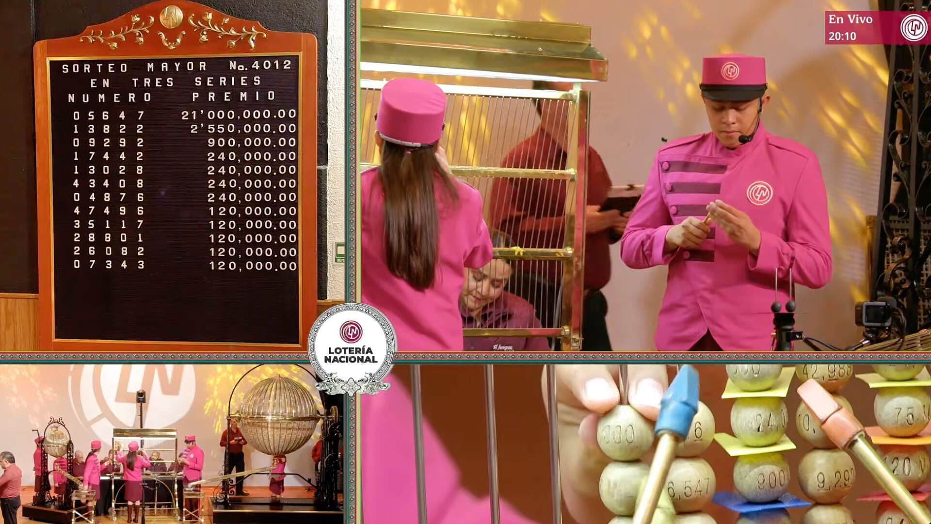 ¿Qué Número y Dónde Cayó el Premio del Sorteo Mayor 4012 Lotería Nacional?