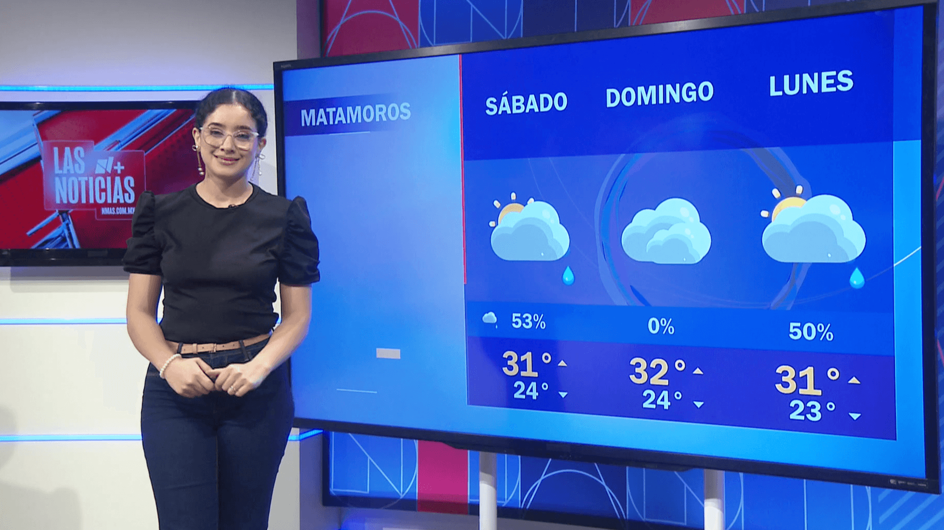Clima Hoy en Tamaulipas: Pronóstico del Viernes 8 de Mayo de 2026 con Gimena Zermeño